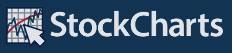 StockCharts