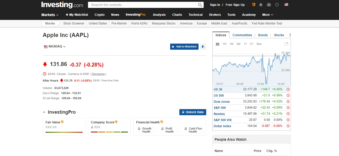 Investing.com screen